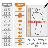 کفش چرم مردانه مدل فانتوم رنگ مشکی